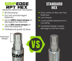GripEdge Heavy Duty 7pc 3/8 Dr Short Metric RPT Hex Bit Driver Set GE7BSMHSRPT